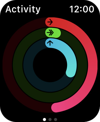 My activity rings on Apple Watch!