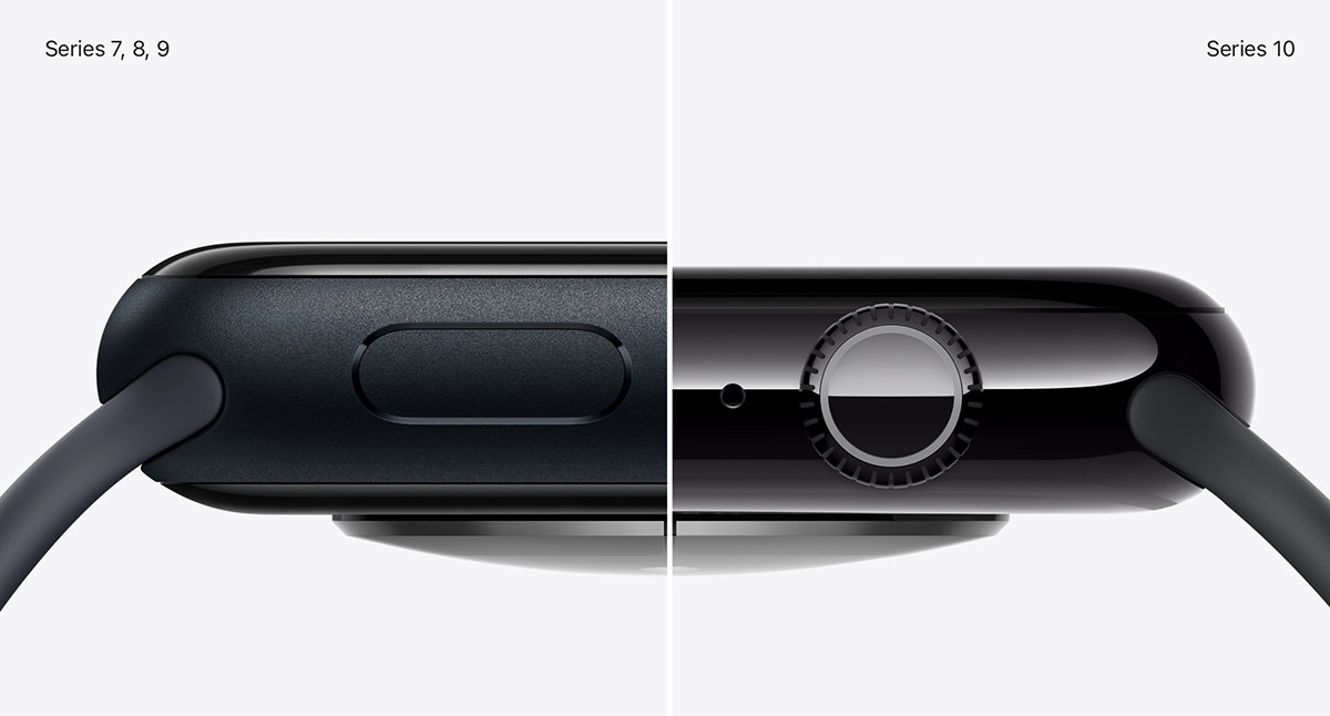 The new hotness of thinness for Series 10 Apple Watch.